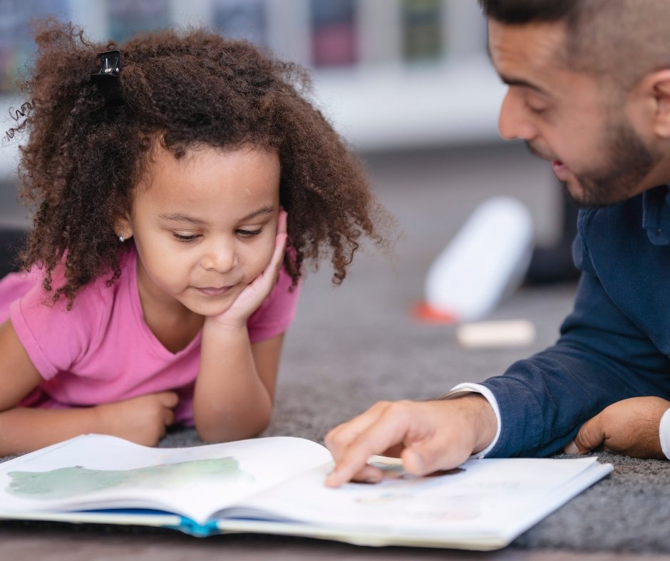 Discover fluency strategies to help young readers succeed.